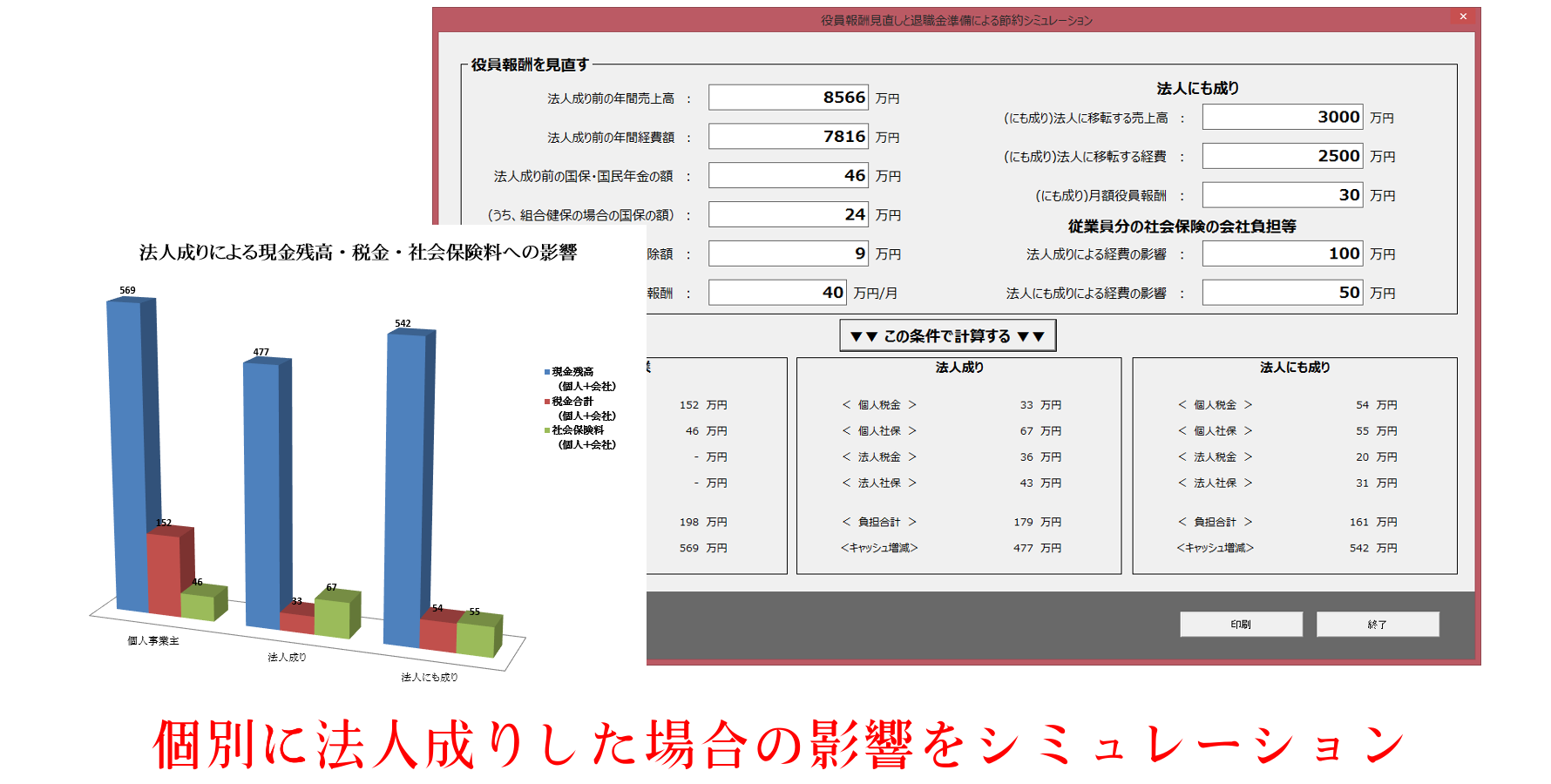 法人成りコンサルティング